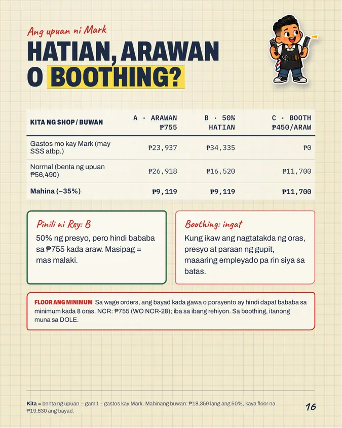 Pahina mula sa Barbershop Pack