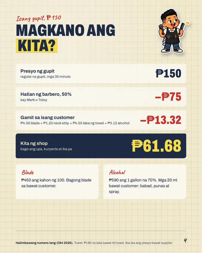 Pahina mula sa Barbershop Pack