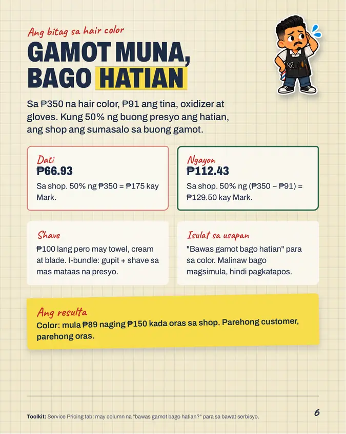 Pahina mula sa Barbershop Pack