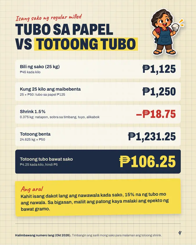 Pahina mula sa Bigasan Pack