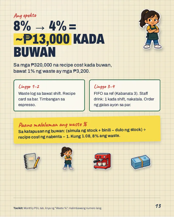 Pahina mula sa Café Grow Pack