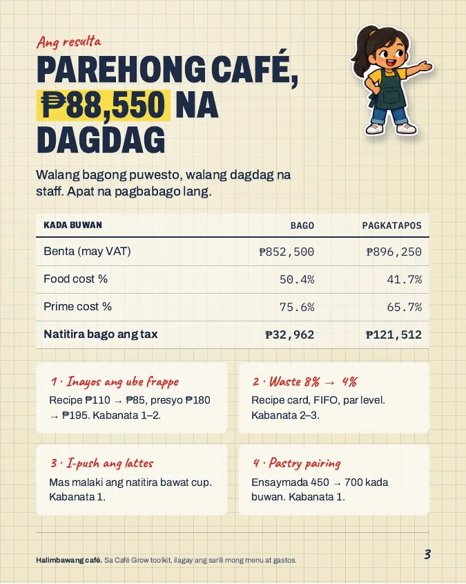 Pahina mula sa Café Grow Pack