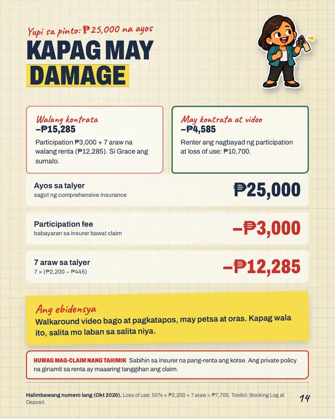 Pahina mula sa Car Rental Pack