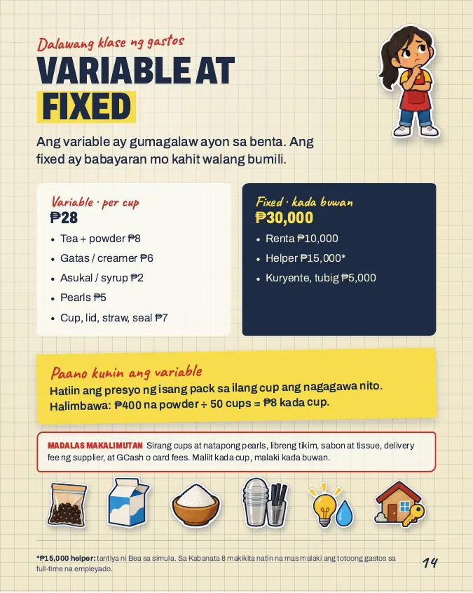 Pahina mula sa Negosyo Starter Guide