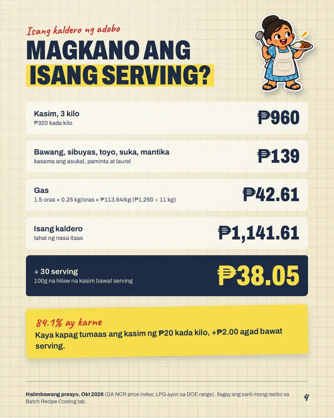 Pahina mula sa Karinderya Pack