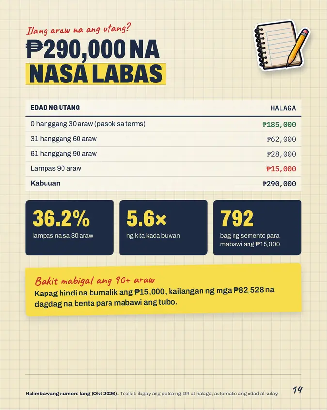 Pahina mula sa Hardware Store Pack