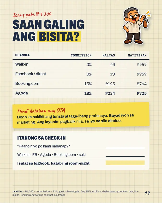 Pahina mula sa Inn Grow Pack