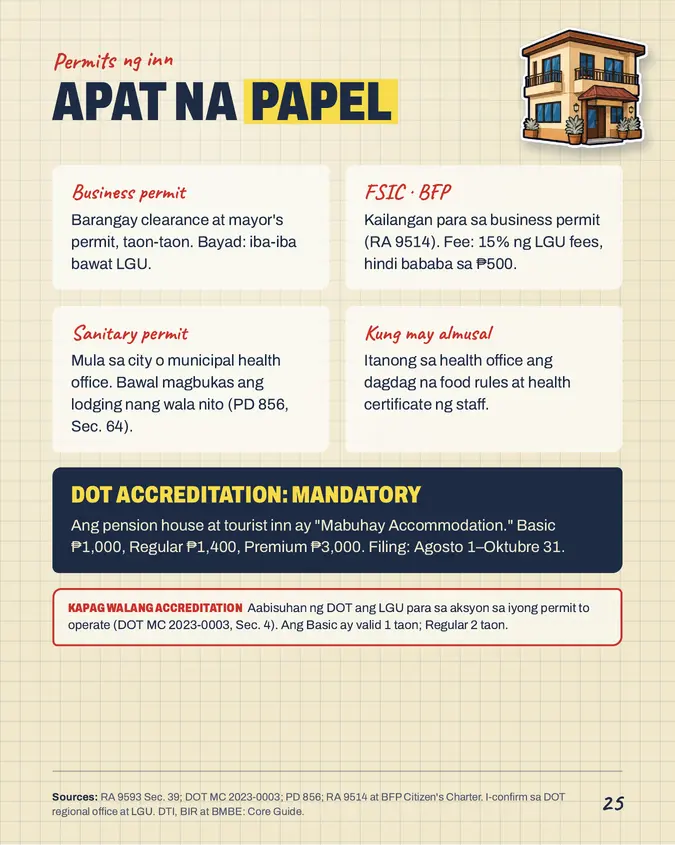 Pahina mula sa Inn Grow Pack