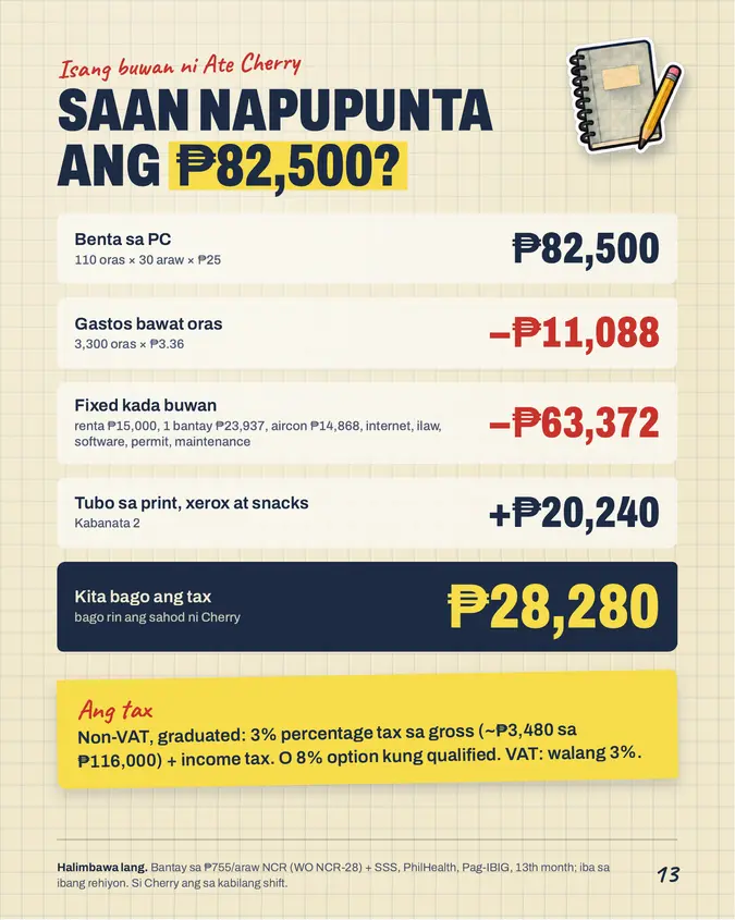 Pahina mula sa Internet Café Pack