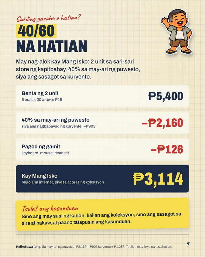 Pahina mula sa Pisonet Pack