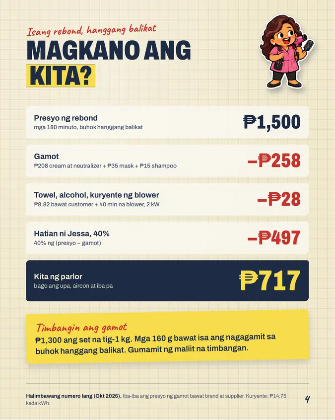 Pahina mula sa Beauty Parlor Pack