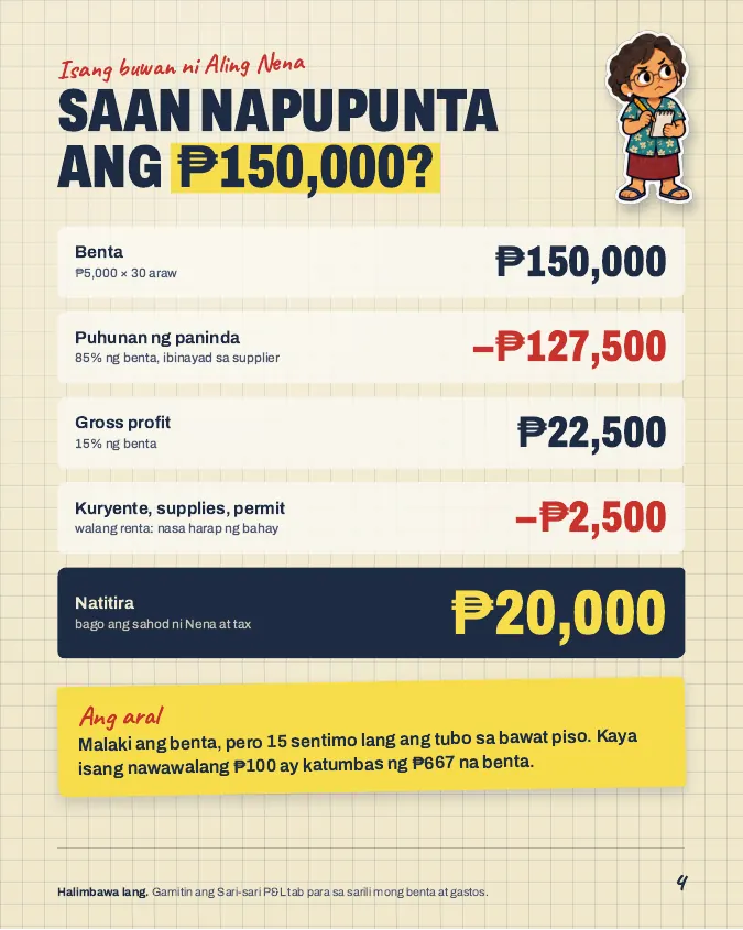 Pahina mula sa Sari-sari Pack