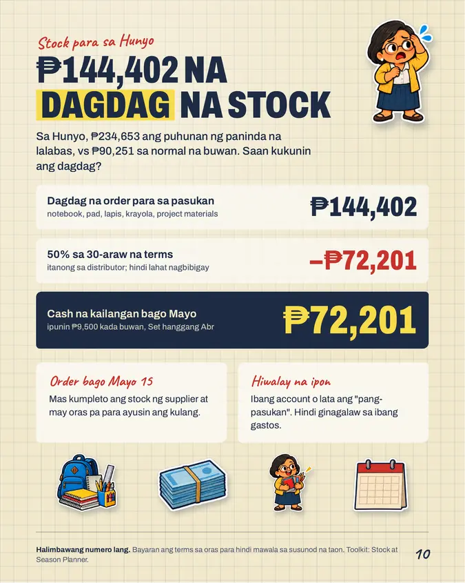 Pahina mula sa School at Office Supplies Pack