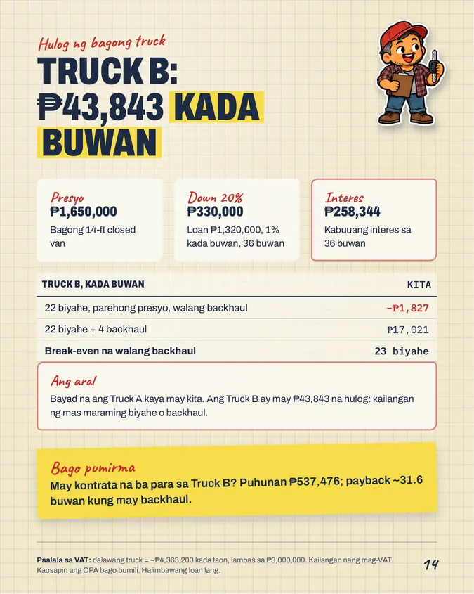 Pahina mula sa Trucking Pack