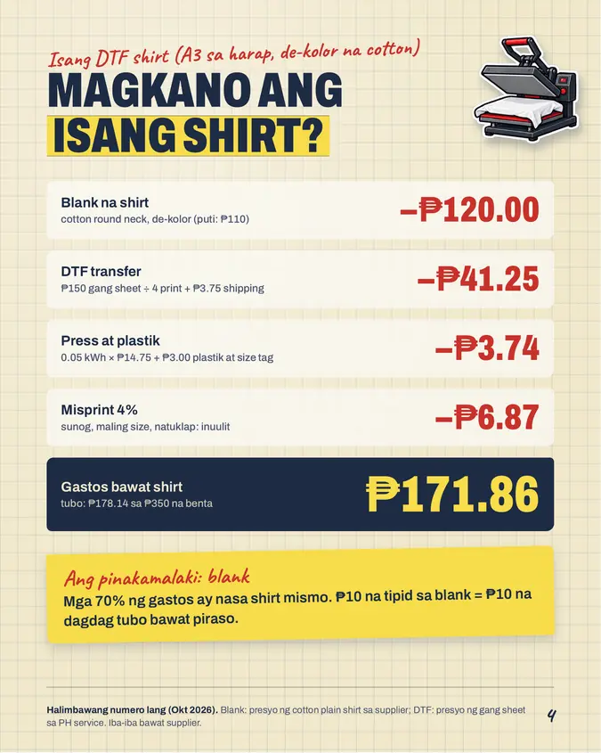 Pahina mula sa T-shirt Printing Pack