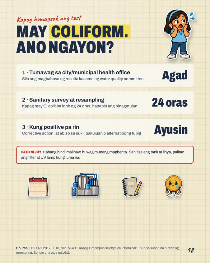 Pahina mula sa Water Refilling Station Pack
