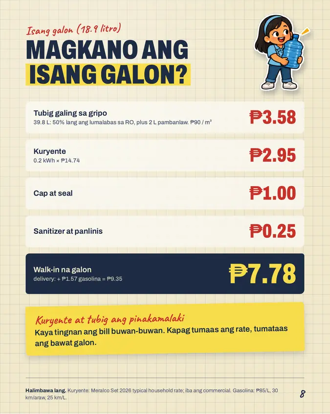 Pahina mula sa Water Refilling Station Pack