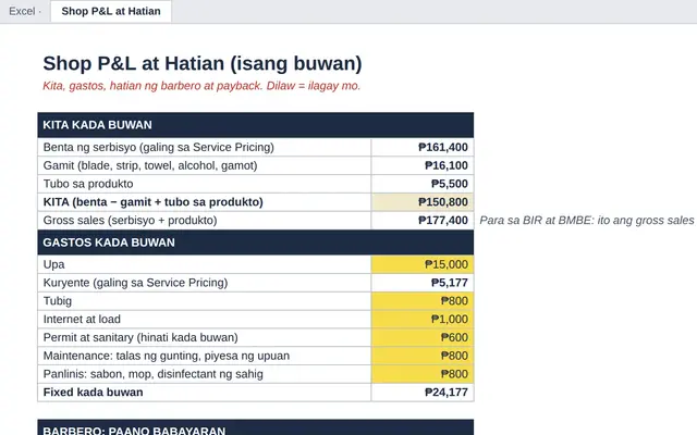 Excel tab: Shop P&L at Hatian