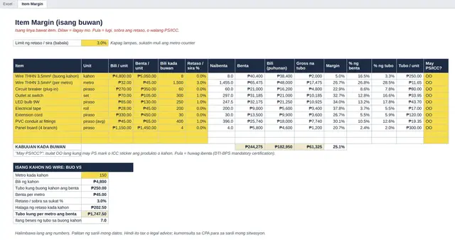 Excel tab: Item Margin