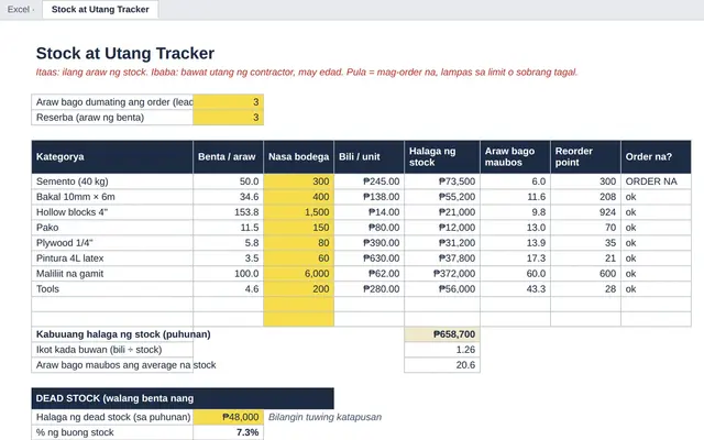 Excel tab: Stock at Utang Tracker