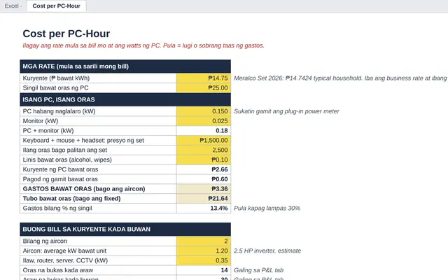 Excel tab: Cost per PC-Hour