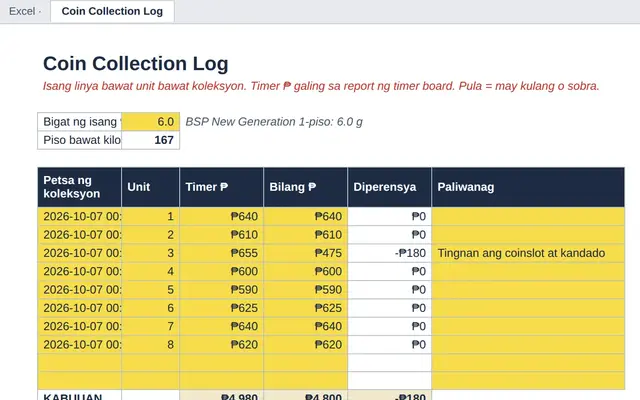 Excel tab: Coin Collection Log
