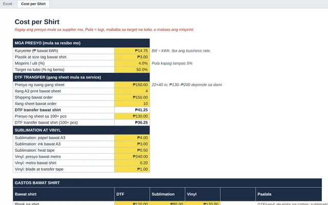 Excel tab: Cost per Shirt